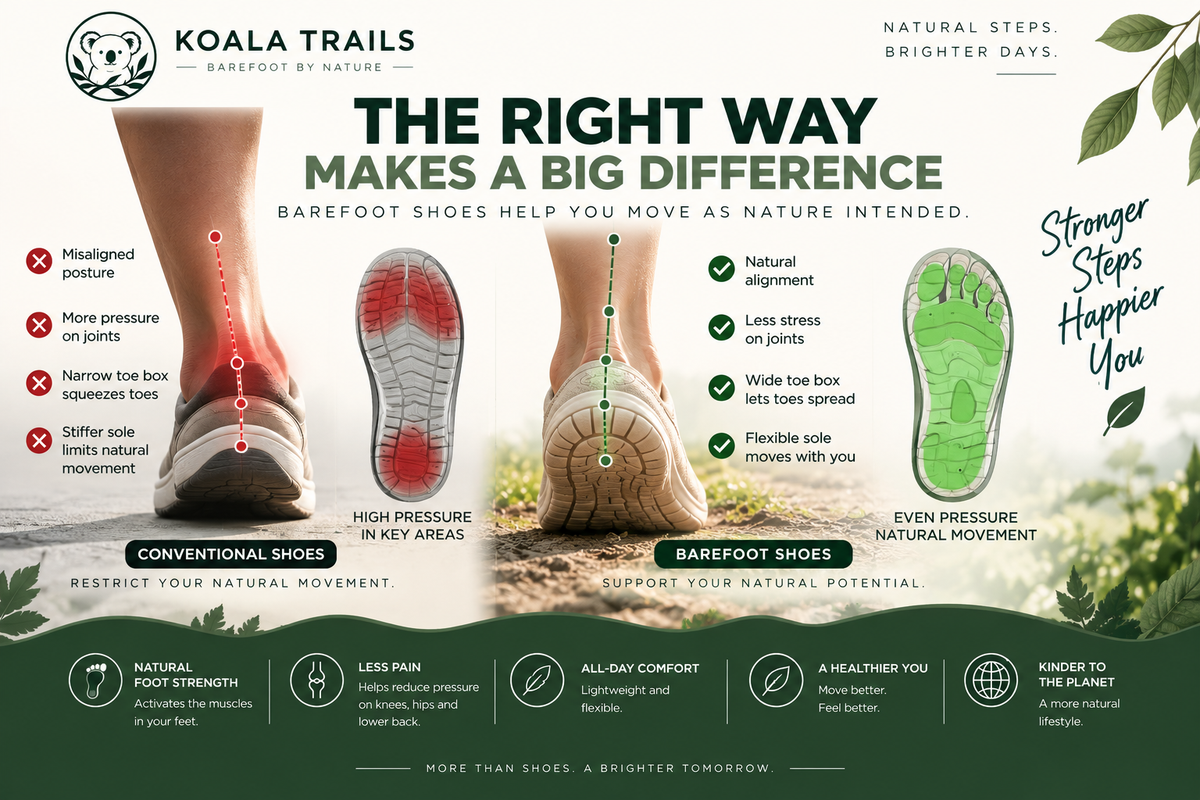 Dune™ Barefoot Shoes