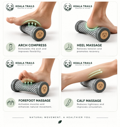 Recover™ Foot Roller
