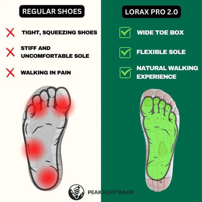 Nova™ | Everyday Barefoot