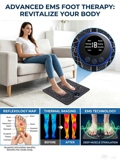 Recharge™ Foot Massager Pad